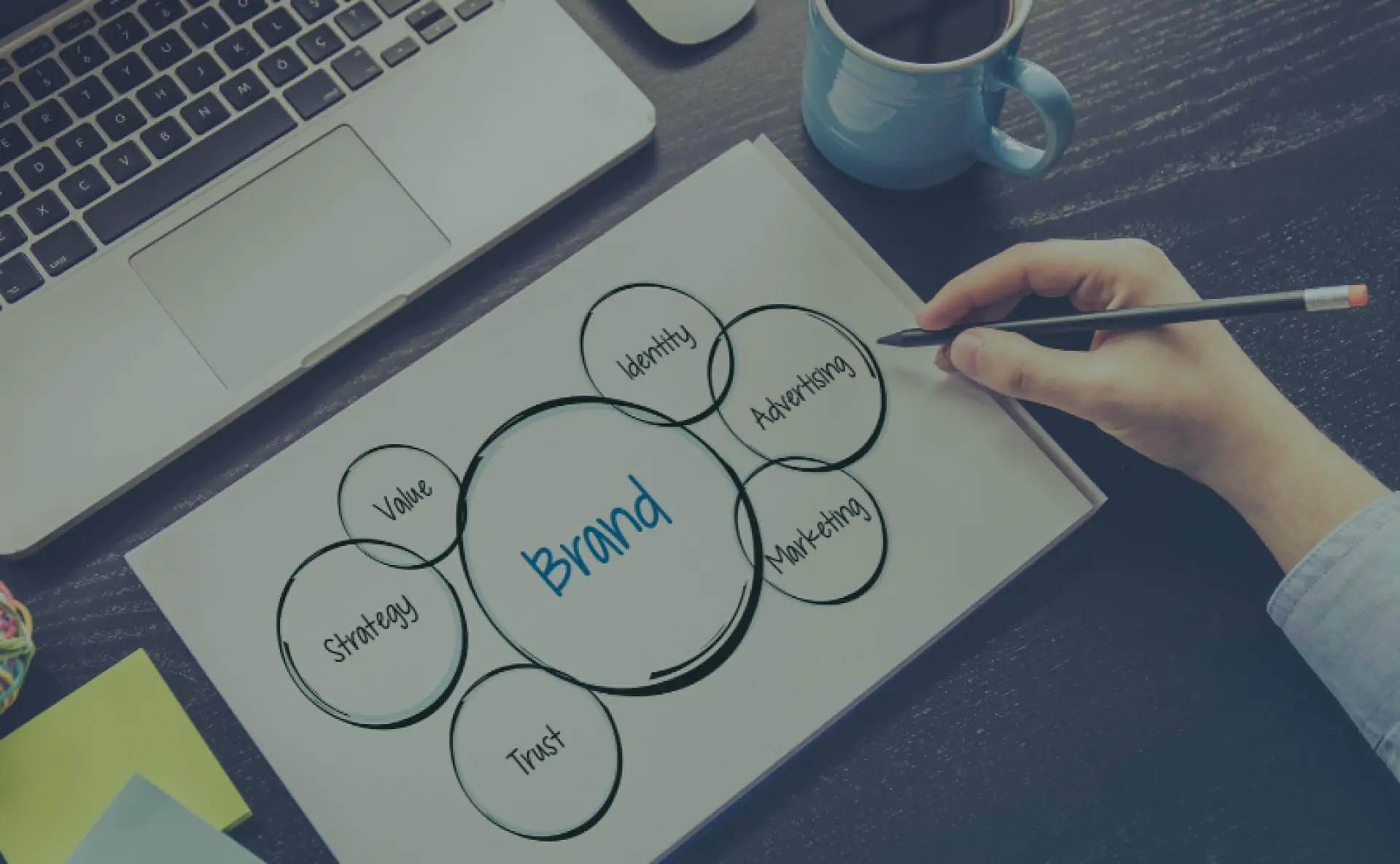 Foto do artigo Branding e Posicionamento de Marca