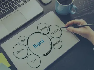 Foto do artigo Branding e Posicionamento de Marca